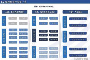 记者：切尔西已经报价3000万欧元+奖金求购瓦希